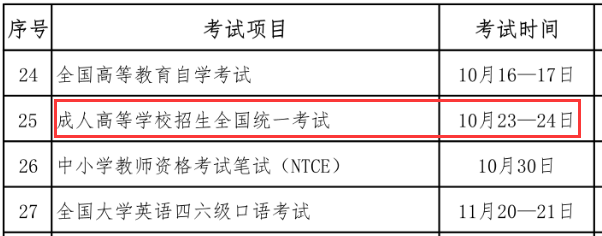 成人高考需要考試嗎？
